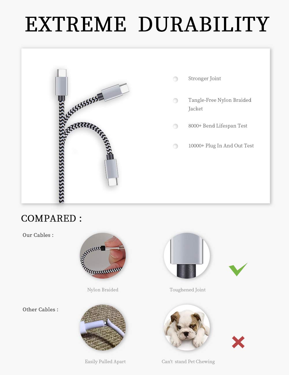 USB Type C Cable Fast Charging