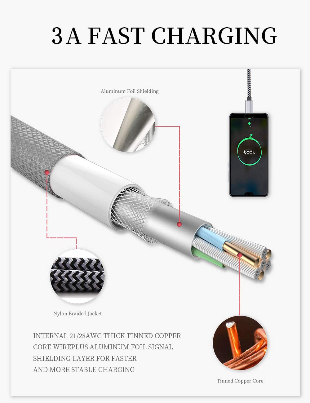 USB Type C Cable Fast Charging