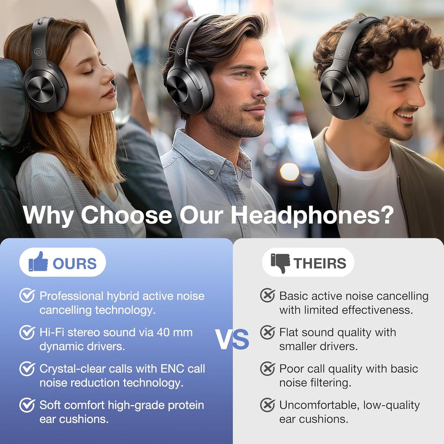 Pro‑level Hybrid Active Noise Cancelling Headphones