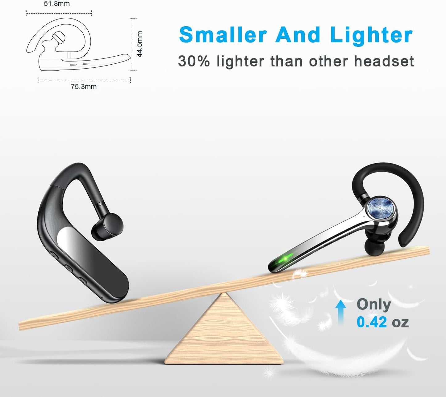 Bluetooth Headset