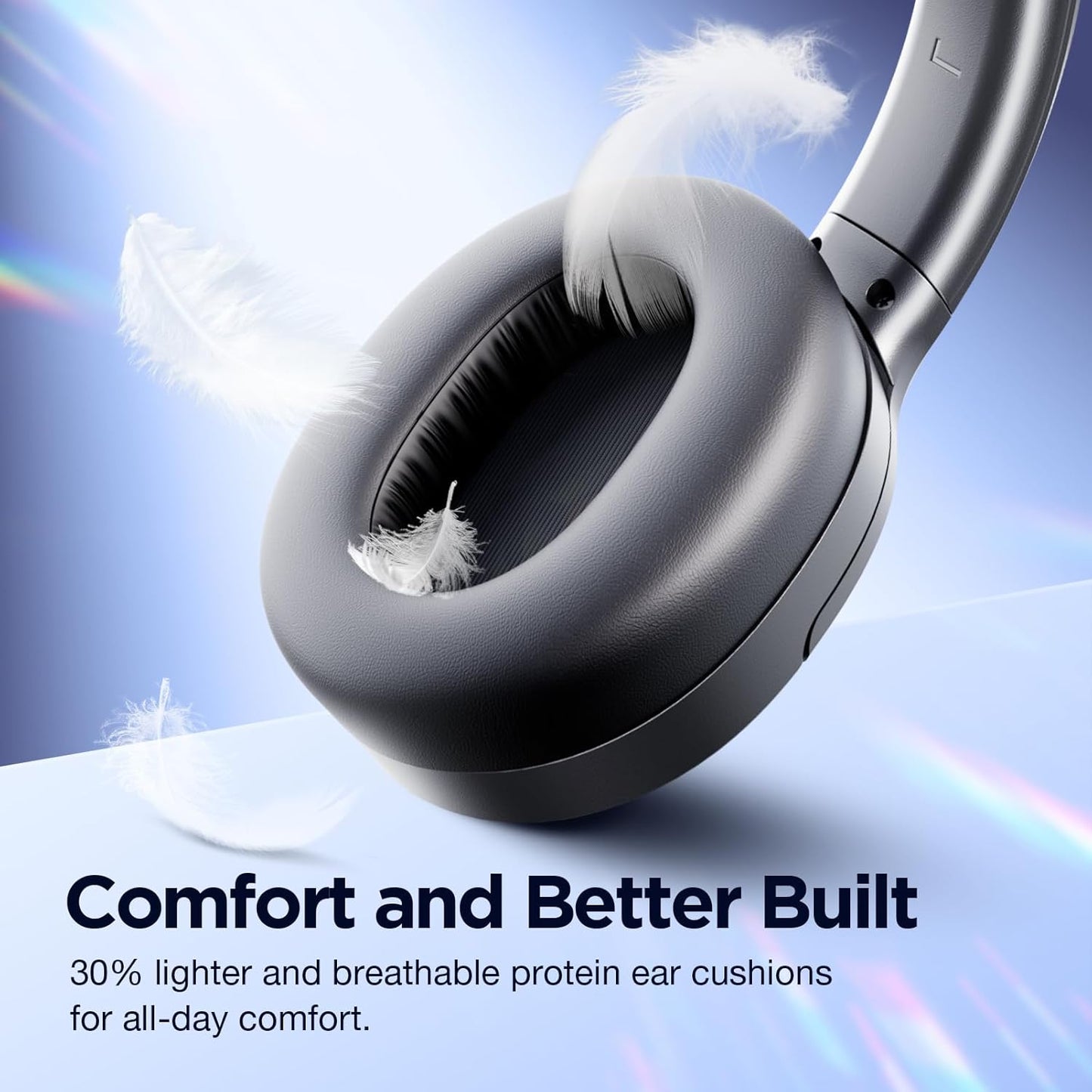 Pro‑level Hybrid Active Noise Cancelling Headphones