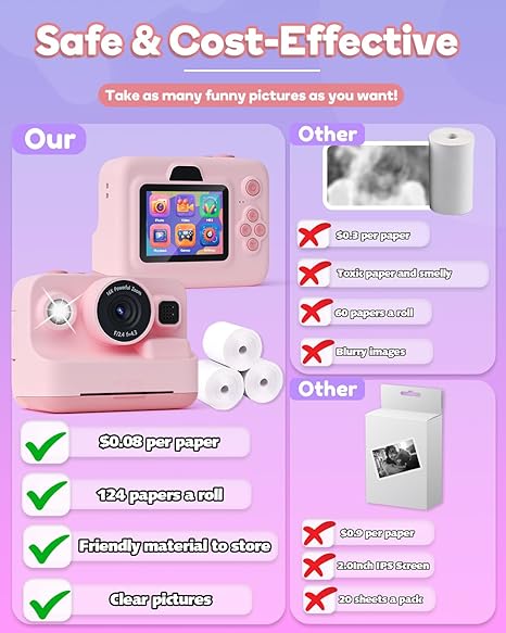 1080P Kids Instant Camera