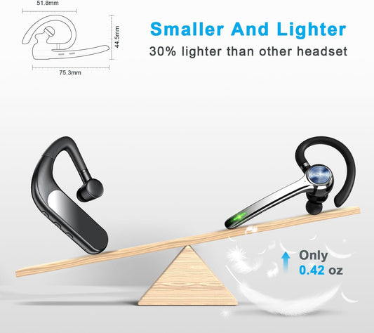 Bluetooth Headset